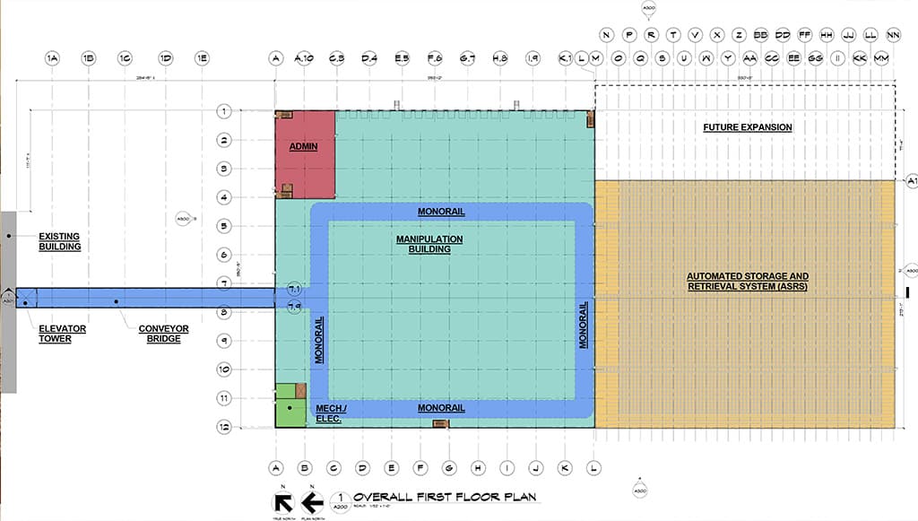 How To Plan Your Warehouse Layout The Korte Company